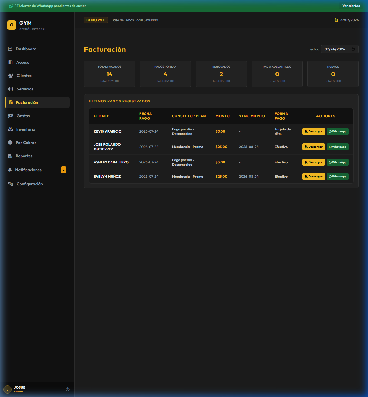 Facturación — Master Gym 2